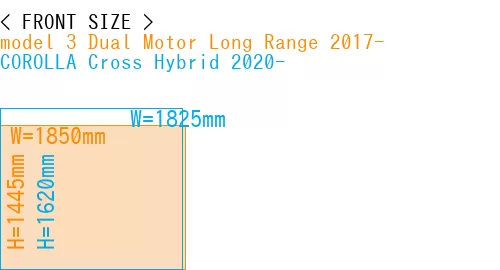 #model 3 Dual Motor Long Range 2017- + COROLLA Cross Hybrid 2020-